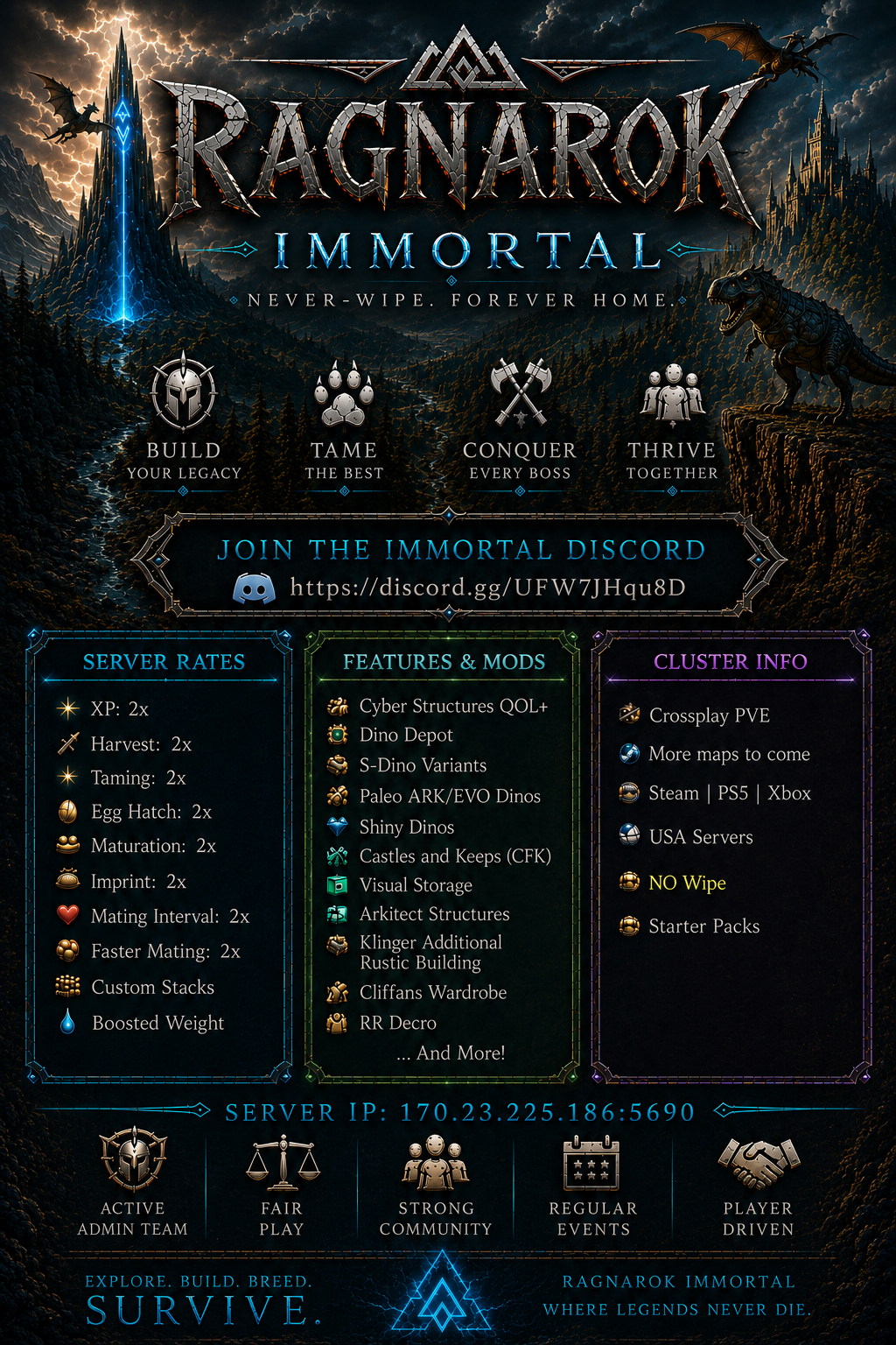 Ragnarok Immortal server details artwork